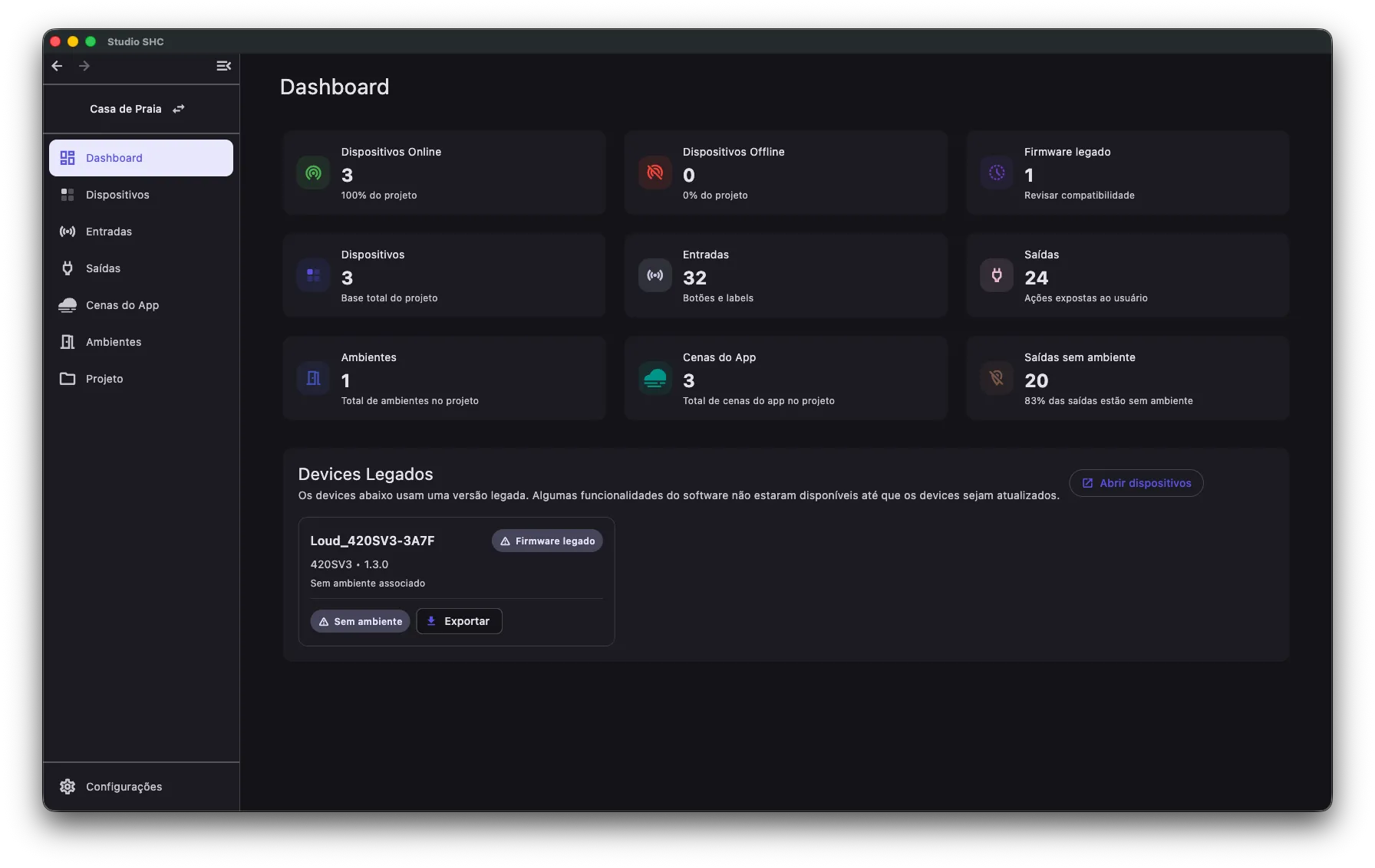 Dashboard com as áreas principais destacadas