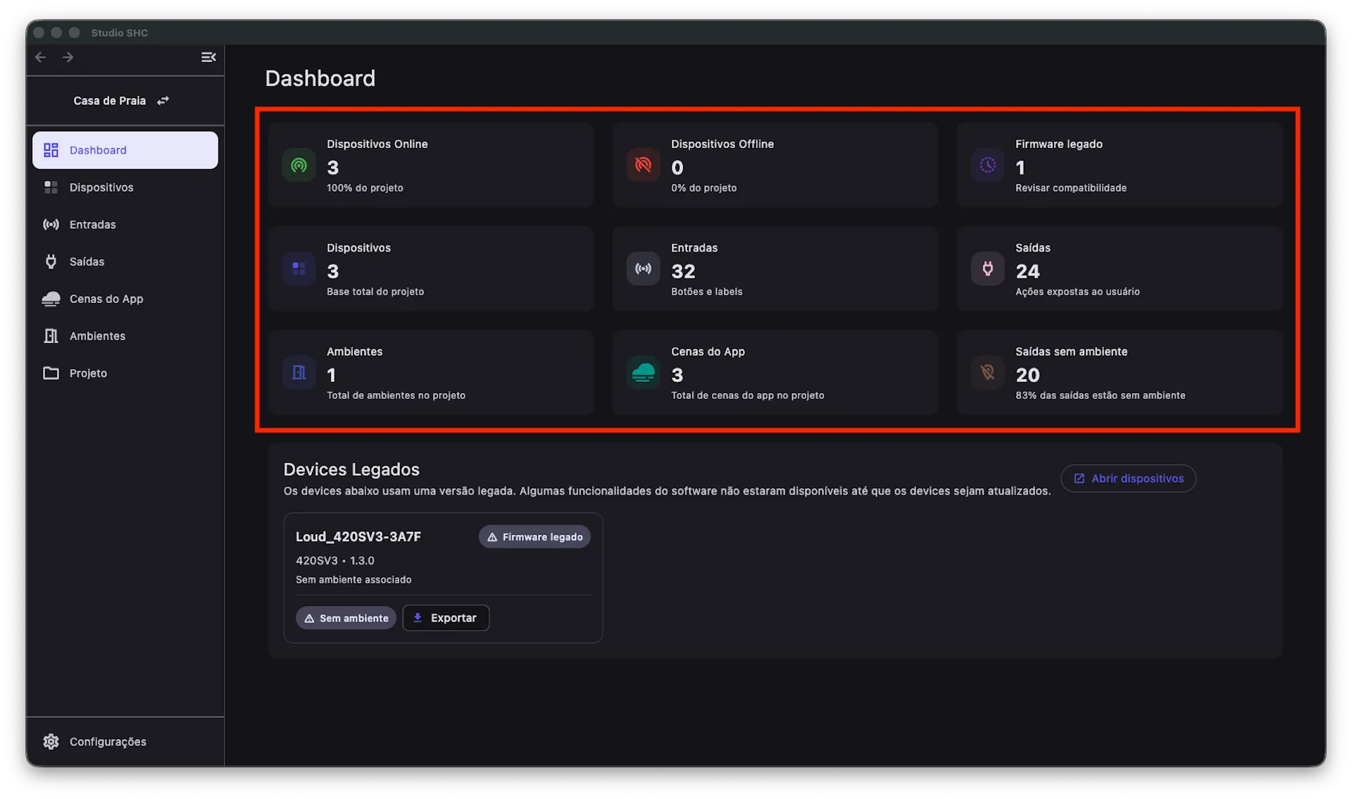 Grade de métricas do Dashboard