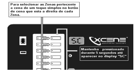 Configuração de cenas: mantenha pressionado durante 5 segundos até aparecer SC no visor; para selecionar as zonas da cena, dê um toque simples no botão de cena à direita de cada zona