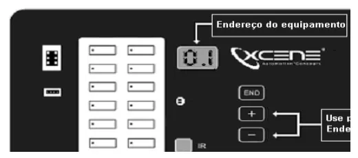 Configuração do endereço: o visor mostra o endereço do equipamento; use + e − para mudar o endereço
