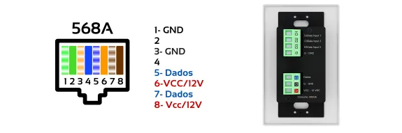 Pinagem do RJ45 no padrão 568A (pinos 1 e 3 GND, 5 e 7 dados, 6 e 8 12 V) e traseira do Keypad Xcene com os bornes de entrada e de alimentação