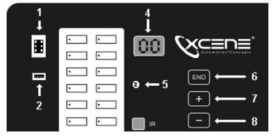 Imagem de componentes