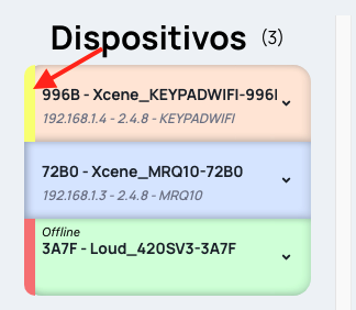 Imagem de dispositivos